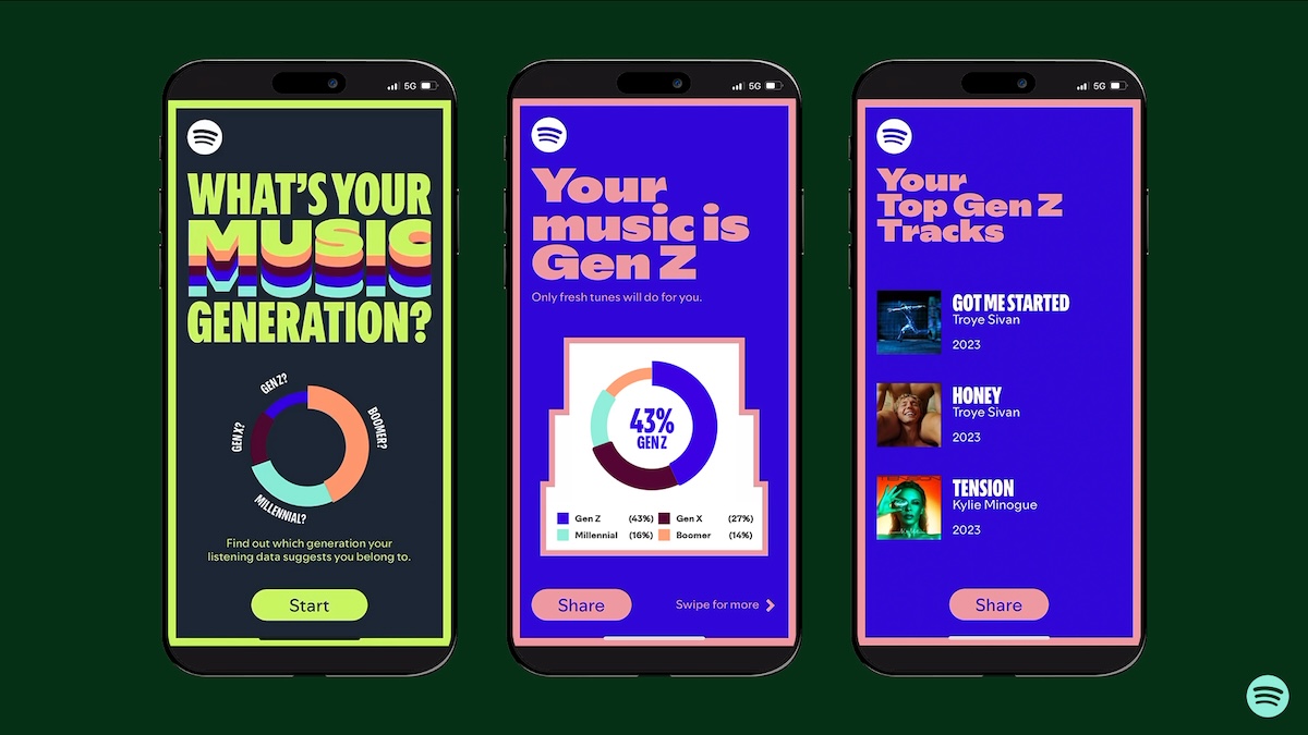 Spotify AUNZ reaches across generational experiences in new brand campaign via Akcelo + Jack Nimble